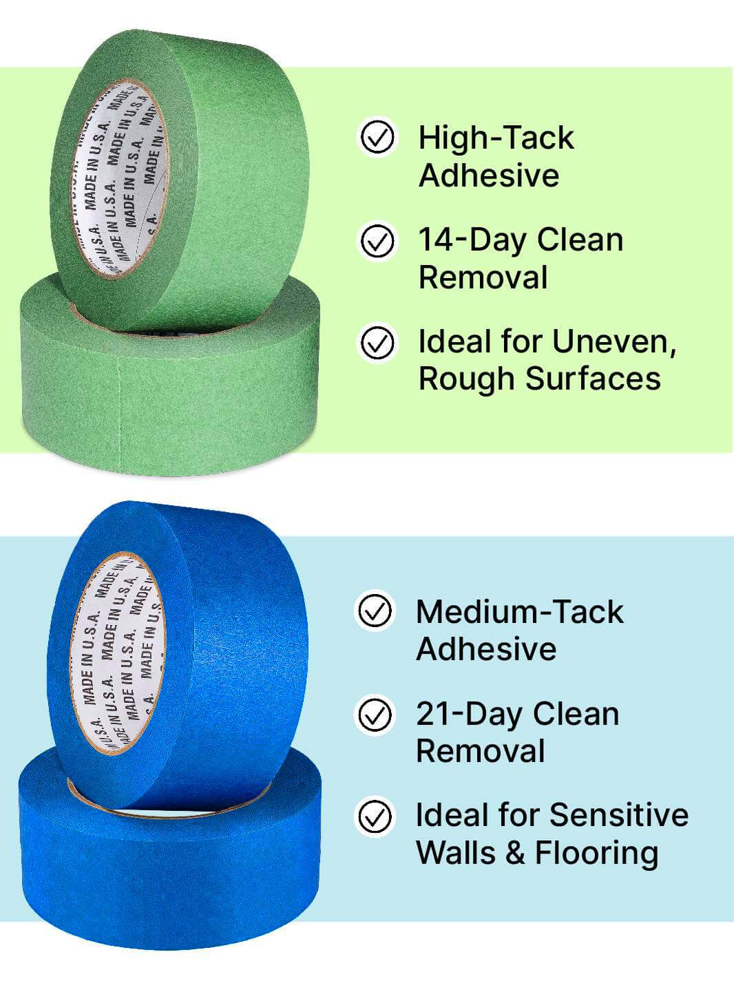 green painters tape vs blue painters tape