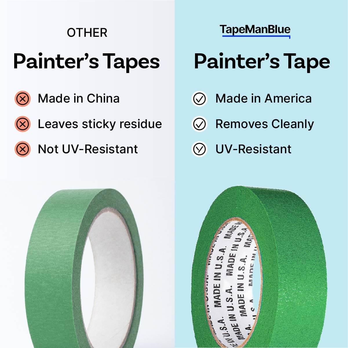 TapeManBlue green masking tape bulk