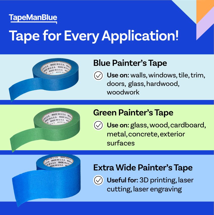 Blue Painter's Tape