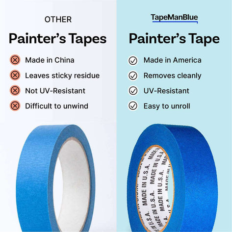 Painter's Blue Tape - Wholesale - Painter Masking Tape