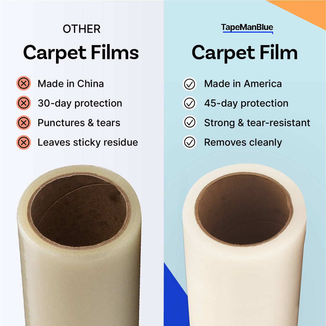 Carpet Protection Film | Self Adhesive Roll | USA Made