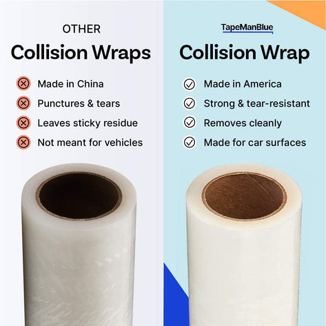 Collision Wrap
