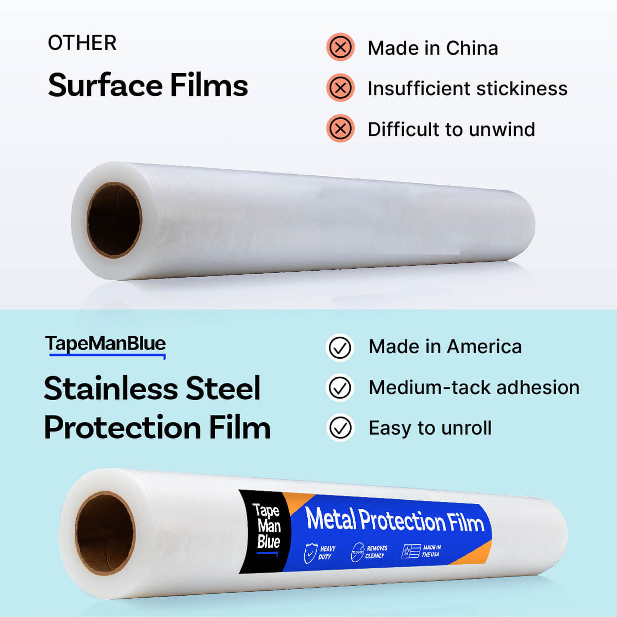 Temporary Stainless Steel Protection Film TapeManBlue temporary-stainless-steel-protection-film-tapemanblue