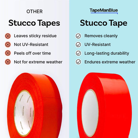 TapeManBlue Red Stucco Tape, Case of 24 Rolls, 2 inch x 60 Yards, UV Resistant Polyethylene Tape (Pe Tape) X5GXFWC