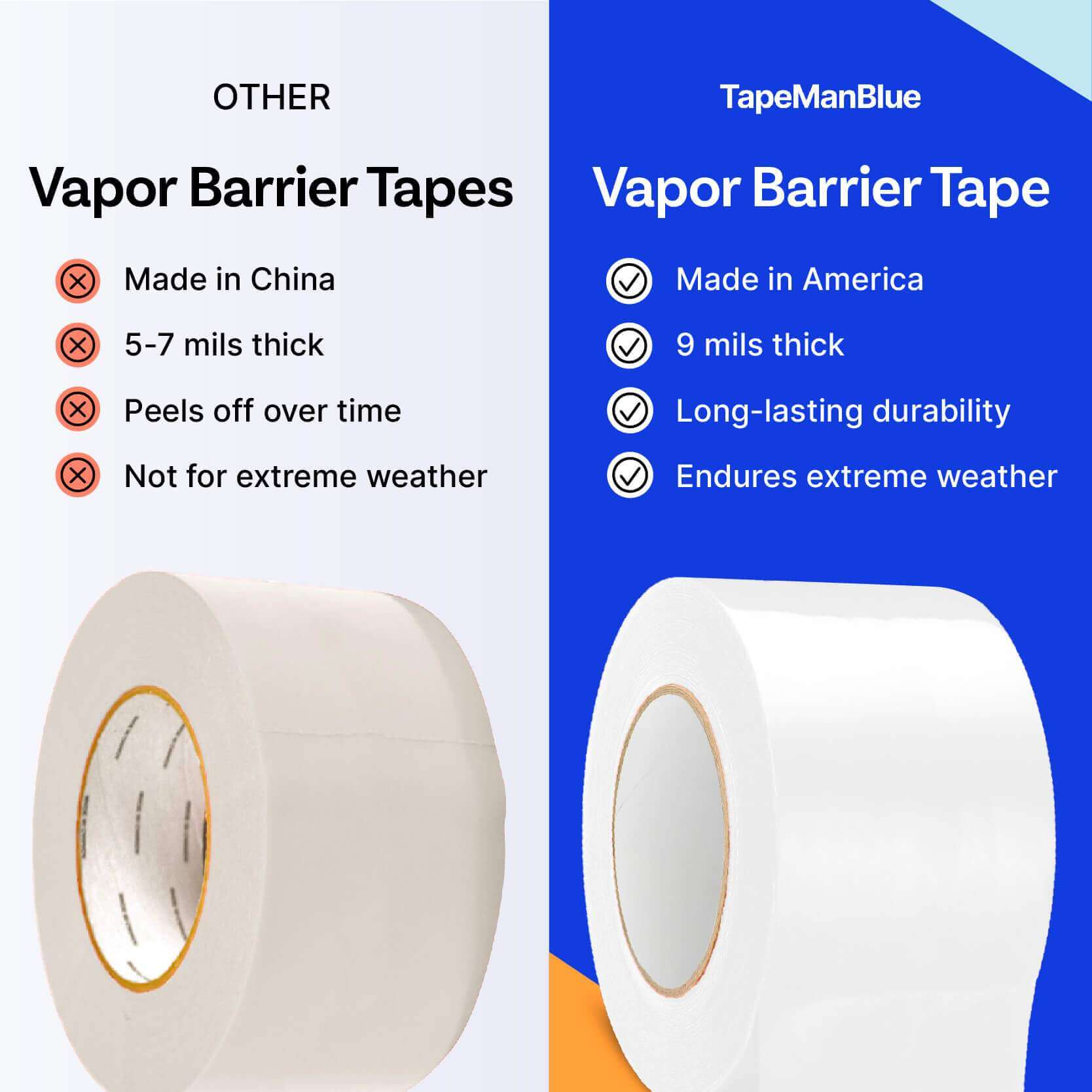 TapeManBlue white vapor barrier tape features