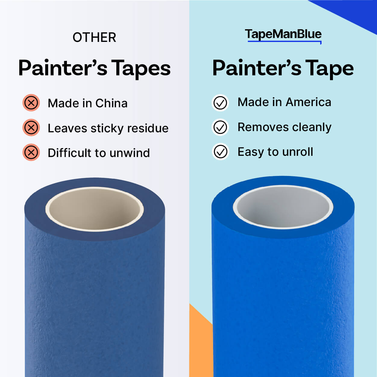 Extra Wide Painter's Tape for 3D Printing