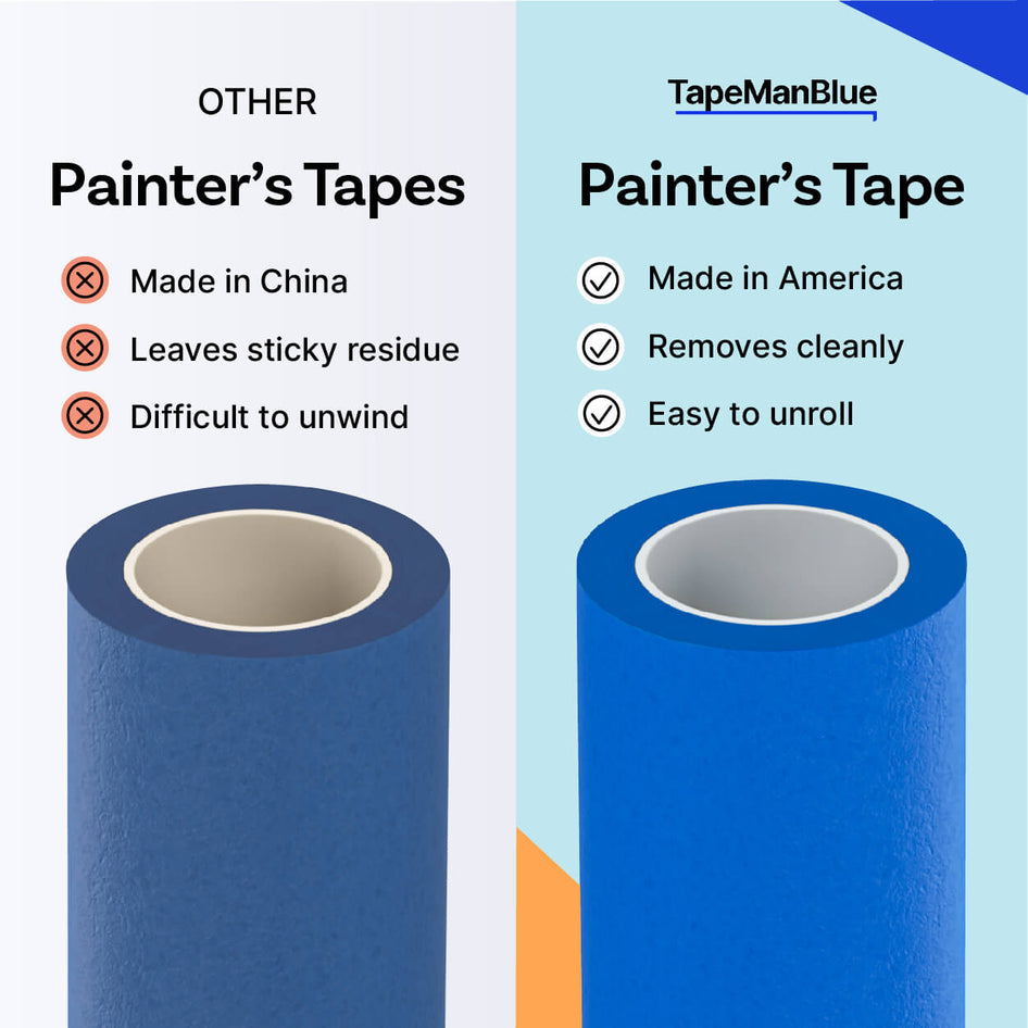 Extra Wide Painters Tape for 3D Printing & Laser Cutting Made in USA