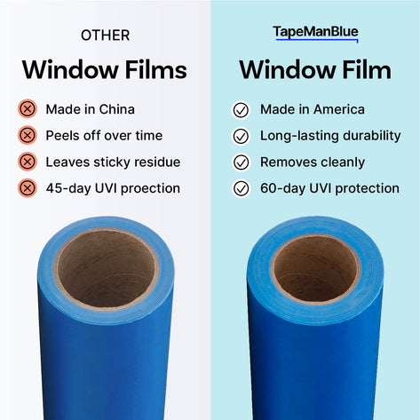 Protective Film for Window Glass, Blue Window Shield Adhesive Film, Window  Masking Film with 45 Day UV Protection. 21ââ‚¬ x 600 feet Poly Window