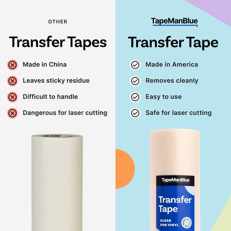 3PCS Blue Grid Transfer Tape Self-adhesive Clear Transfer Tape for Vinyl 